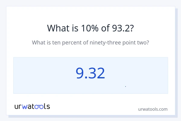 10% از 93.2 چقدر است؟