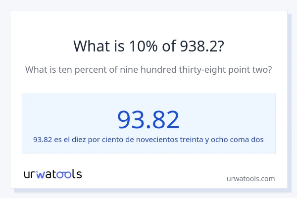 ¿Qué es el 10% de 938.2?