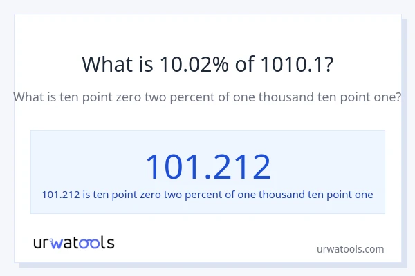 What is 10.02% of 1010.1?