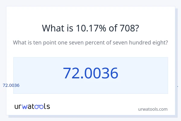 708 യുടെ 10.17% എന്താണ്?