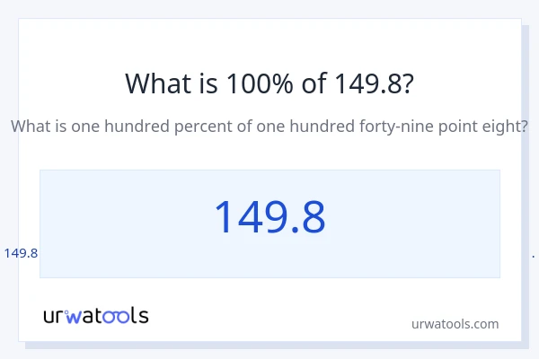 149.8 യുടെ 100% എന്താണ്?