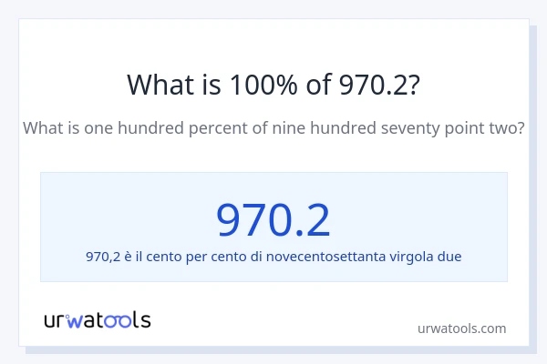 Qual è il 100% di 970.2?