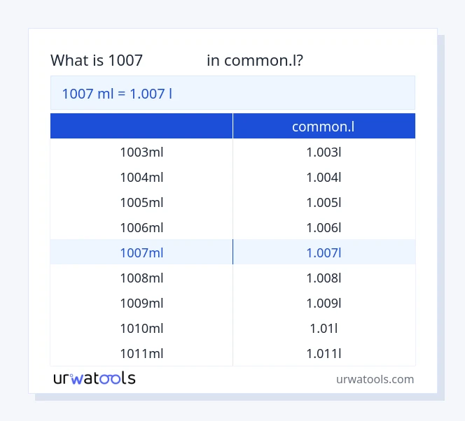 ตาราง 1007 มิลลิลิตร ถึง common.l