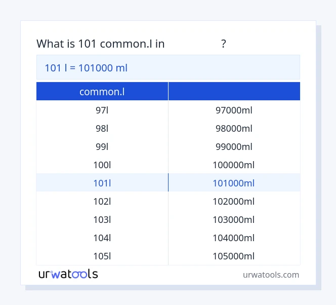 جدول 101 common.l تا میلی‌لیتر