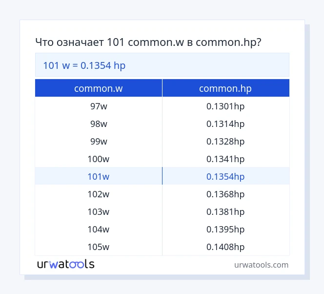 101 common.w к common.hp таблица