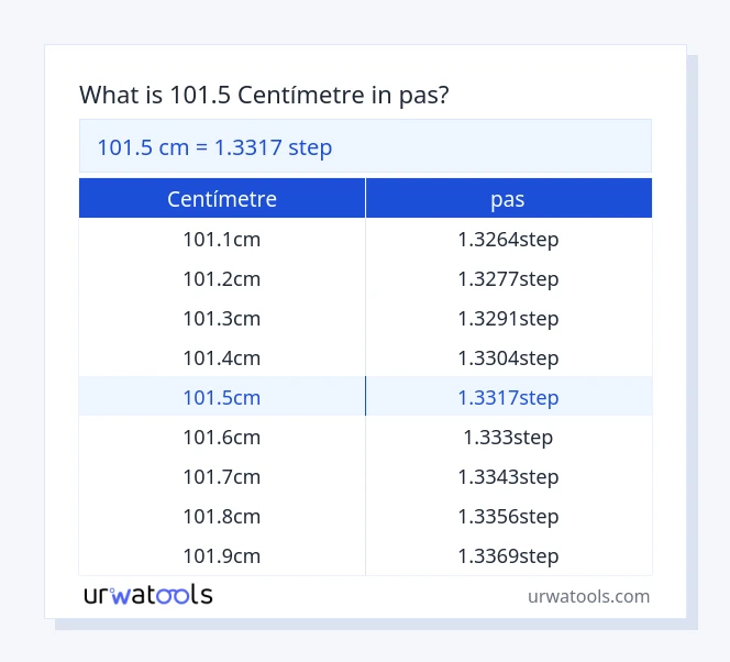 Taula 101.5 centímetre a pas