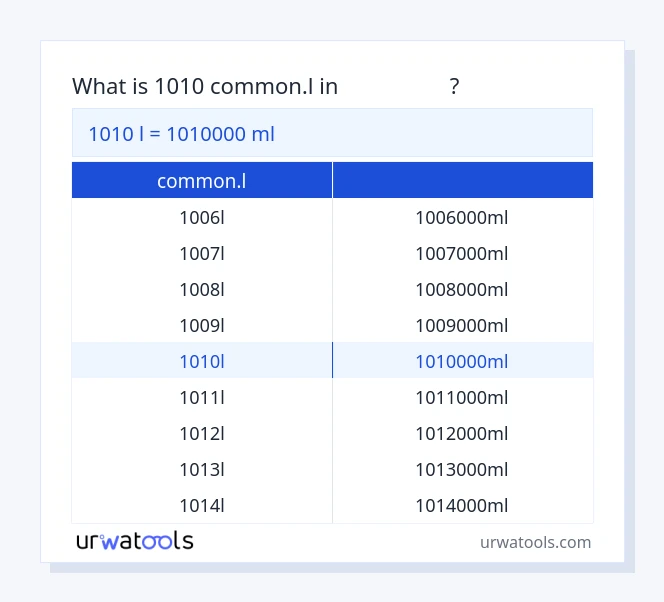 جدول 1010 common.l تا میلی‌لیتر