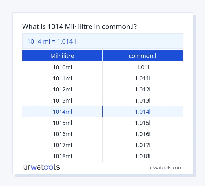 Taula 1014 mil·lilitre a common.l