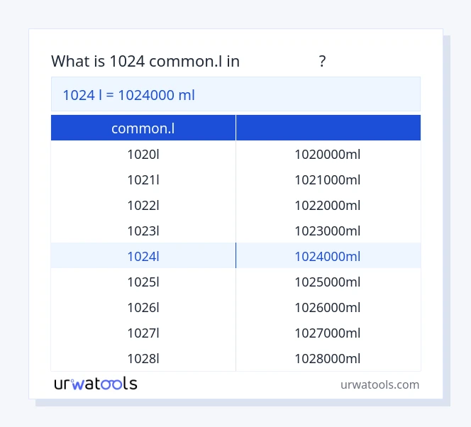جدول 1024 common.l تا میلی‌لیتر