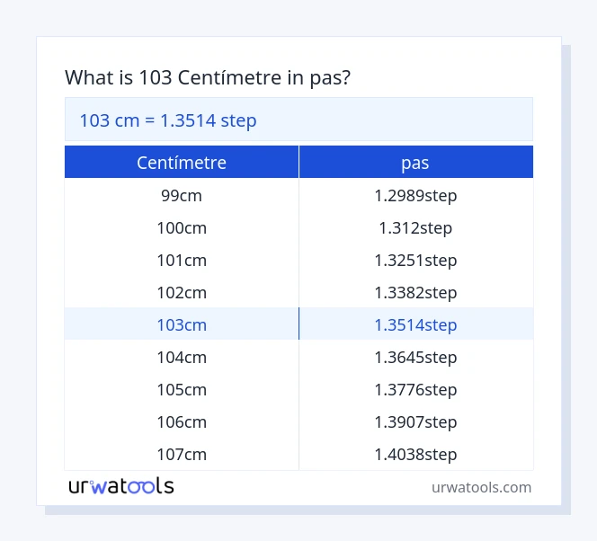 Taula 103 centímetre a pas