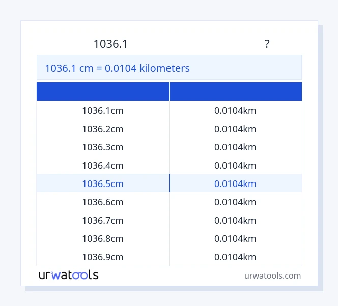 1036.1 సెంటీమీటర్ నుండి కిలోమీటర్లు పట్టిక వరకు