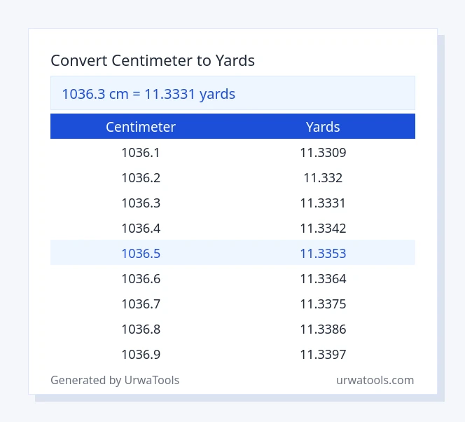 1036.3 centimeter to yards table