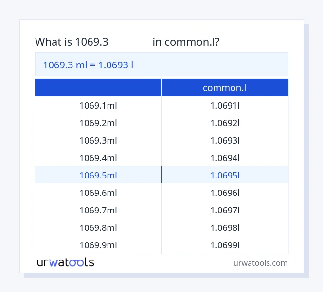 1069.3 ミリリットル から common.l テーブル