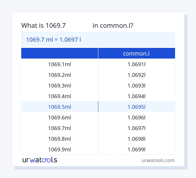 1069.7 ミリリットル から common.l テーブル