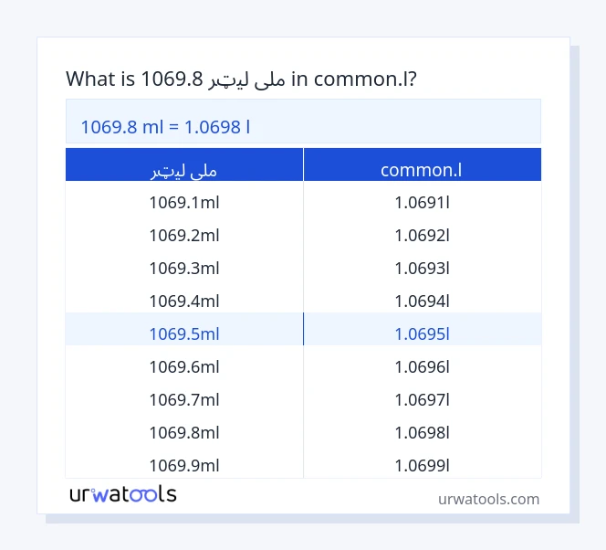 1069.8 ملی لیټر څخه تر common.l جدول پورې