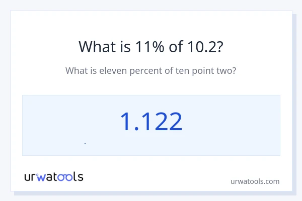 10.2 નું 11% કેટલું થાય?