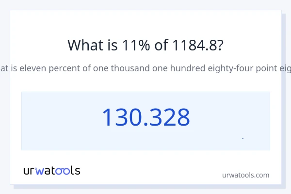 11% از 1184.8 چقدر است؟