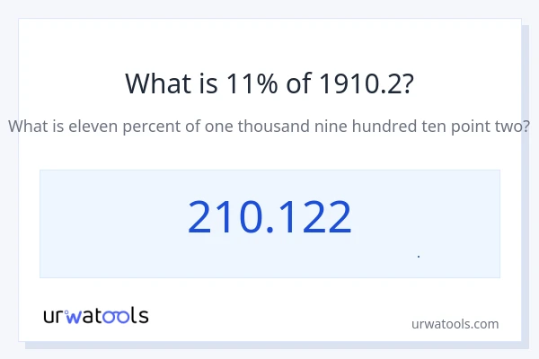 11% از 1910.2 چقدر است؟