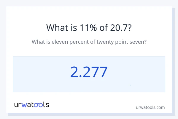 11% از 20.7 چقدر است؟