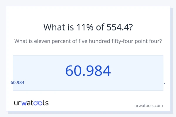554.4 లో 11% ఎంత?