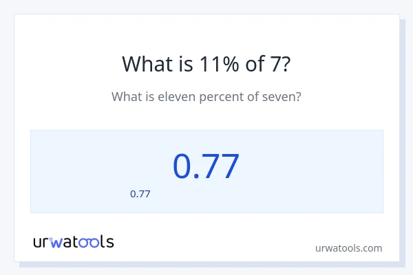 11% ของ 7 คือเท่าไร?