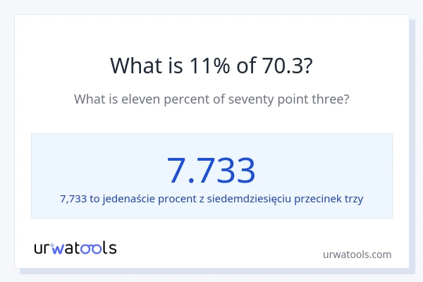 Ile wynosi 11% z 70.3?