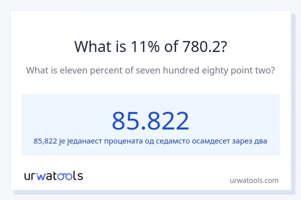 Колико је 11% од 780.2?
