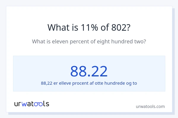 Hvad er 11% af 802?