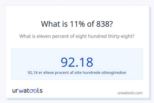 Hvad er 11% af 838?