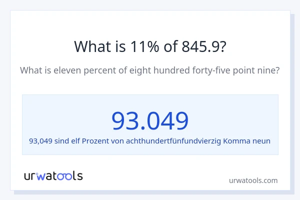 Was ist 11% von 845.9?