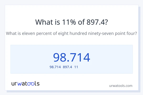 897.4の11%は何ですか?