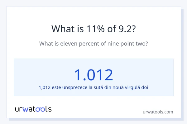 Cât reprezintă 11% din 9.2?