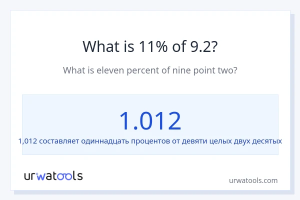 Что составляет 11% от 9.2?
