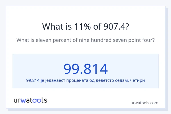 Колико је 11% од 907.4?