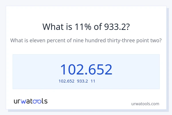 933.2の11%は何ですか?