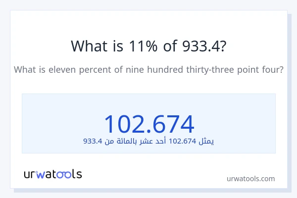 ما هي نسبة 11% من 933.4؟