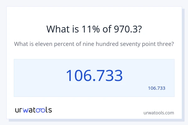 מה זה 11% מתוך 970.3?