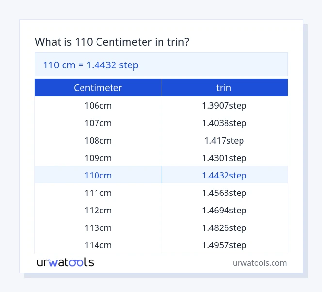 110 centimeter til trin tabel