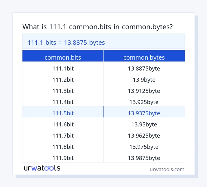 111.1 common.bits إلى common.bytes جدول 111.1 common.bits إلى common.bytes