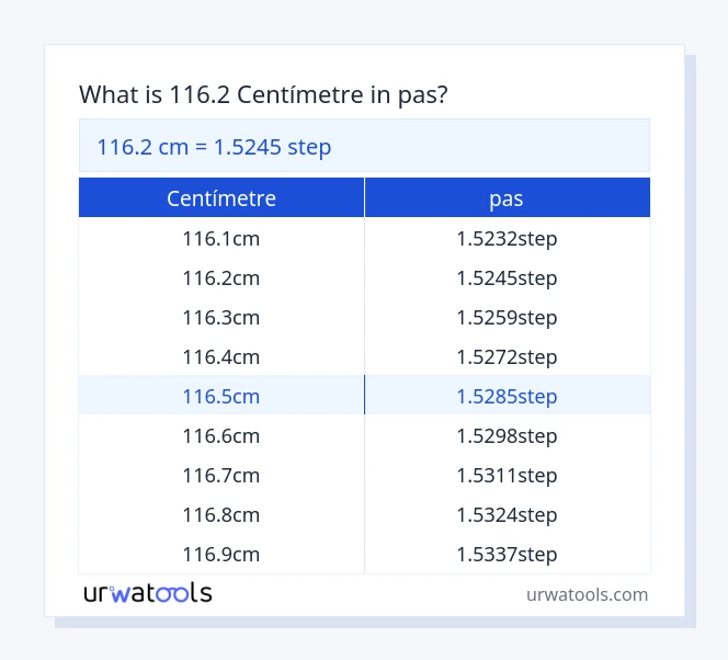 Taula 116.2 centímetre a pas