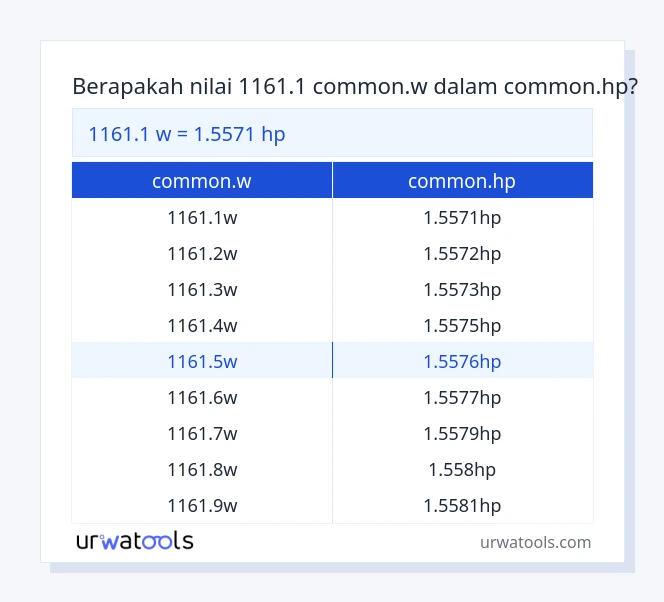 tabel 1161.1 ​​common.w sampai common.hp