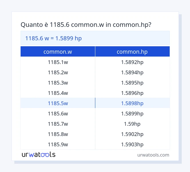 1185.6 common.w a common.hp tabella