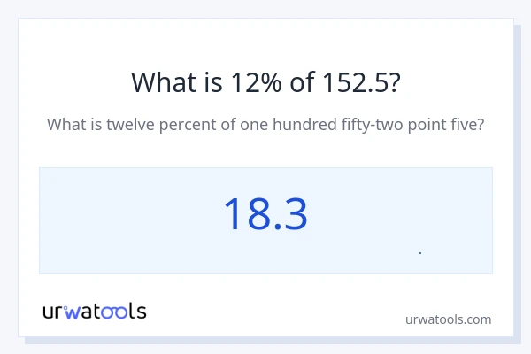12% از 152.5 چقدر است؟
