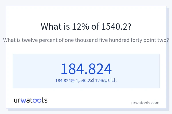 1540.2의 12%는 얼마입니까?