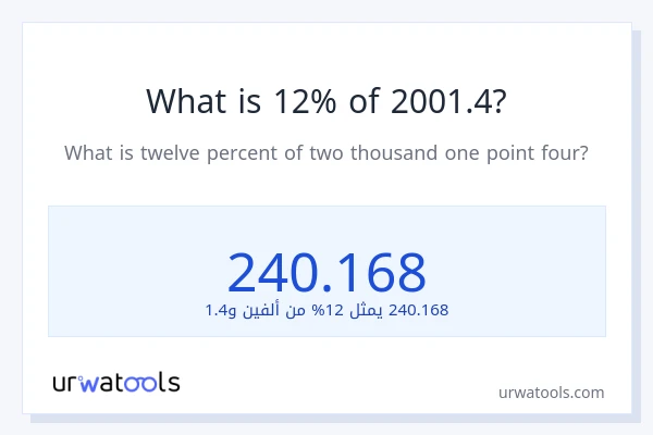 ما هي نسبة 12% من 2001.4؟