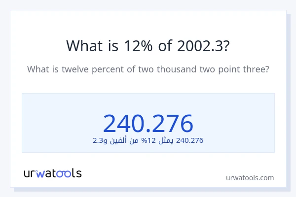 ما هي نسبة 12% من 2002.3؟