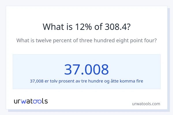 Hva er 12% av 308.4?