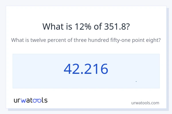 12% از 351.8 چقدر است؟
