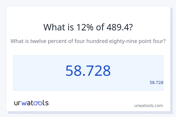 מה זה 12% מתוך 489.4?