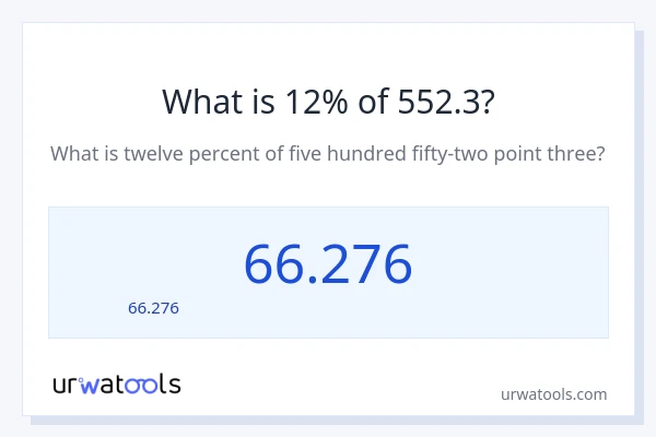 12% ของ 552.3 คือเท่าไร?